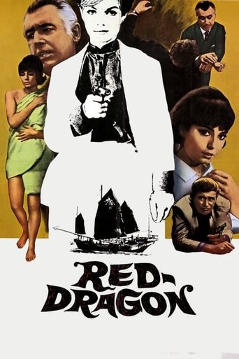 Red Dragon Poster of Red Dragon