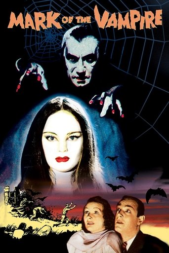 Mark of the Vampire Poster of Mark of the Vampire
