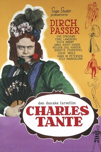 Charley's Aunt Poster of Charley's Aunt