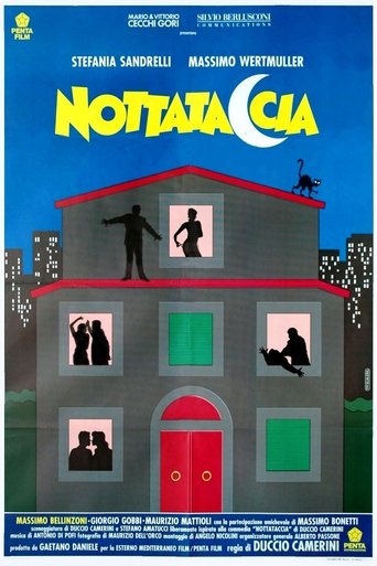 Nottataccia Poster of Nottataccia