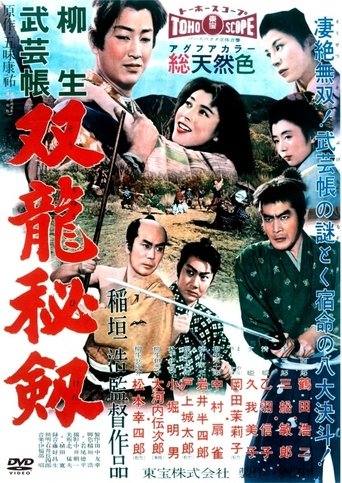 Yagyu Secret Scrolls: Ninjitsu - Part II Poster of Yagyu Secret Scrolls: Ninjitsu - Part II