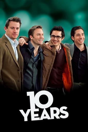 10 Years Poster of 10 Years