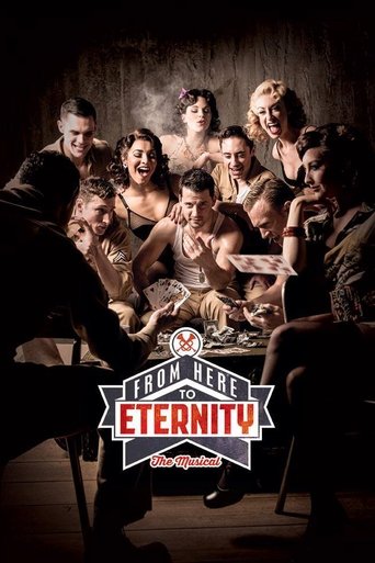 From Here To Eternity Poster of From Here To Eternity