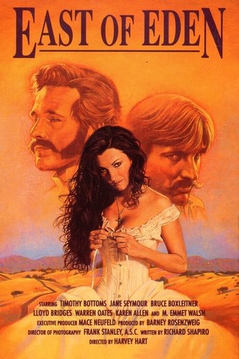 East of Eden Poster of East of Eden