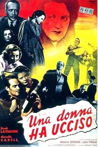 A Woman Has Killed Poster of A Woman Has Killed