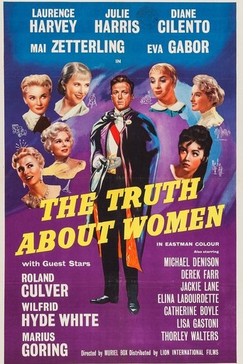 The Truth About Women Poster of The Truth About Women