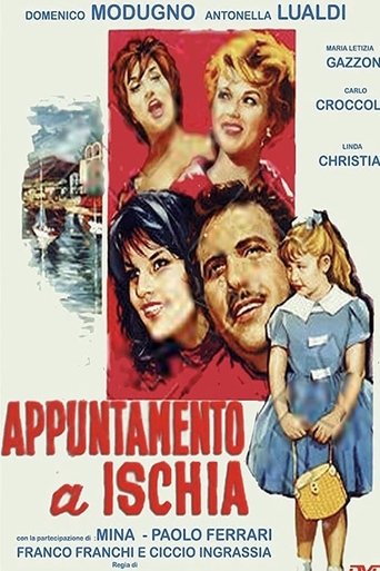 Appuntamento a Ischia Poster of Appuntamento a Ischia