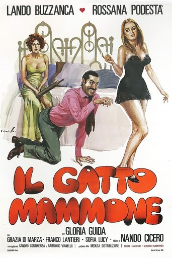 Il gatto mammone Poster of Il gatto mammone