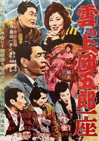 The Dangoro Party in the Sky Poster of The Dangoro Party in the Sky