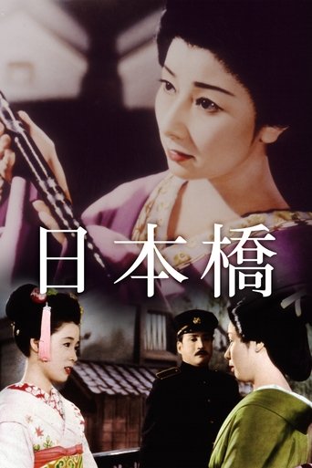 Bridge of Japan Poster of Bridge of Japan