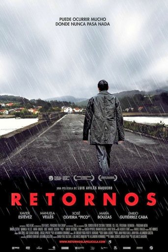 Retornos Poster of Retornos