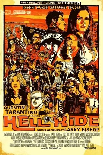 Hell Ride Poster of Hell Ride