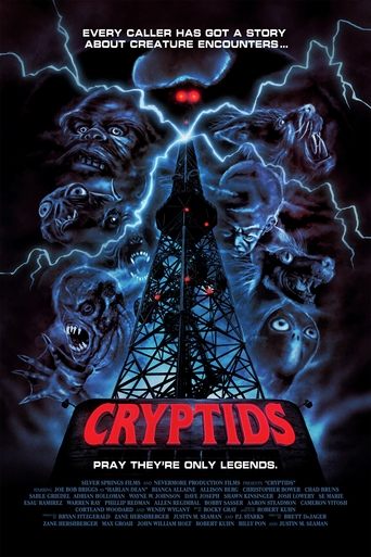 Cryptids Poster of Cryptids