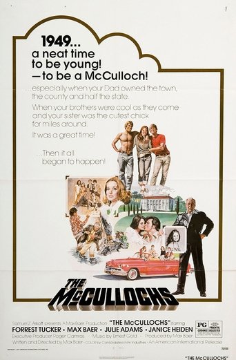The Wild McCullochs Poster of The Wild McCullochs