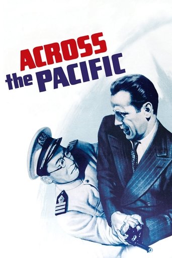 Across the Pacific Poster of Across the Pacific