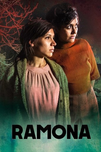 Ramona Poster of Ramona