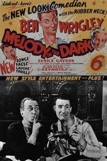 Melody in the Dark Poster of Melody in the Dark