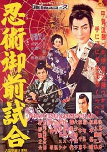 Torawakamaru, the Koga Ninja Poster of Torawakamaru, the Koga Ninja