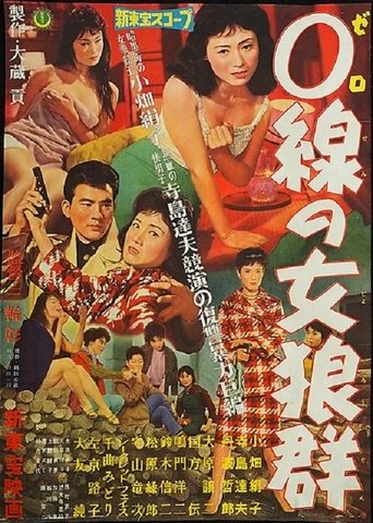 Zero sen no jorō gun Poster of Zero sen no jorō gun