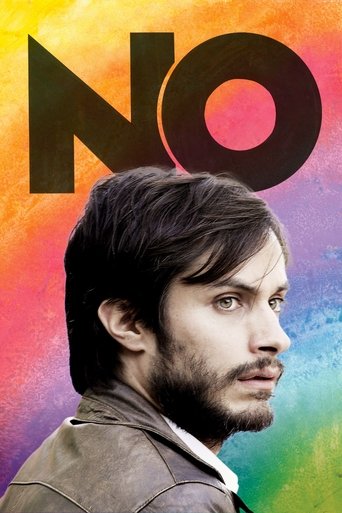 No Poster of No