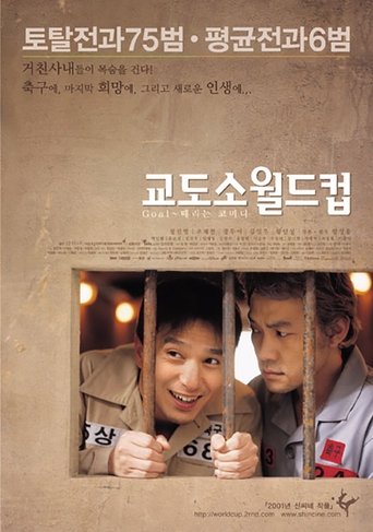 Prison World Cup Poster of Prison World Cup