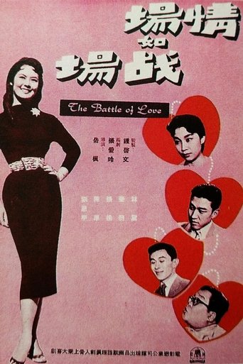 The Battle of Love Poster of The Battle of Love