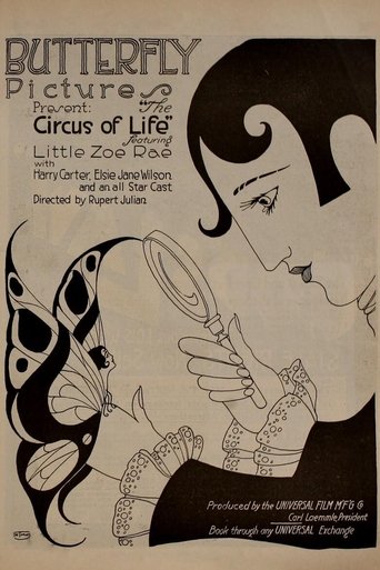 The Circus of Life Poster of The Circus of Life