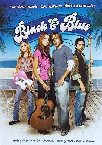 Black & Blue Poster of Black & Blue