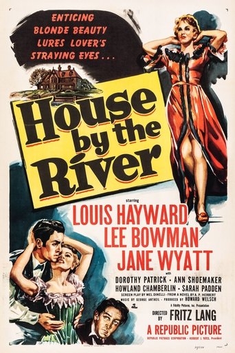 House by the River Poster of House by the River