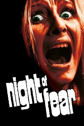 Night of Fear Poster of Night of Fear