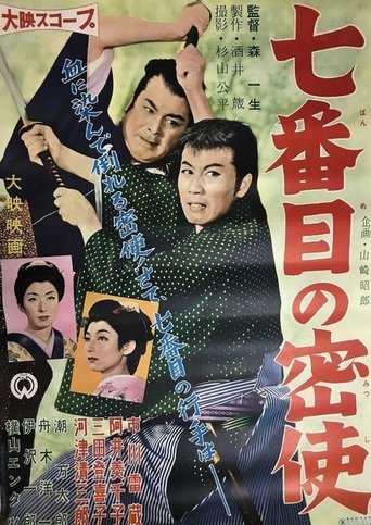 The 7th Secret Agent to Edo Poster of The 7th Secret Agent to Edo