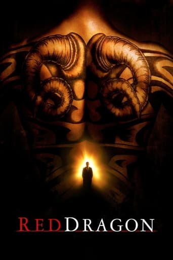 Red Dragon Poster of Red Dragon