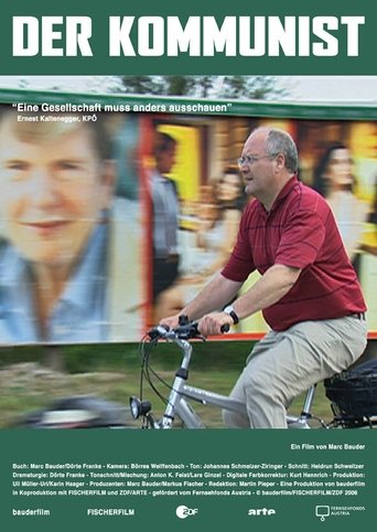 Der Kommunist Poster of Der Kommunist