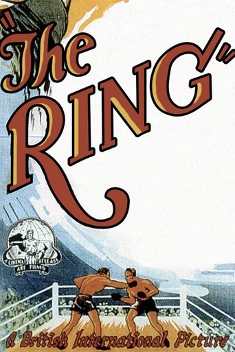 The Ring Poster of The Ring