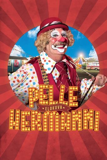 Herman the Circus Clown Poster of Herman the Circus Clown