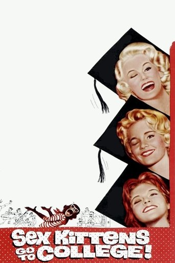 Sex Kittens Go to College Poster of Sex Kittens Go to College