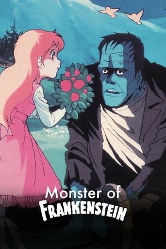 Monster of Frankenstein Poster of Monster of Frankenstein