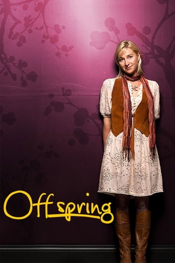Offspring Poster of Offspring