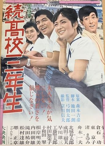 High School Juniors (Part II) Poster of High School Juniors (Part II)