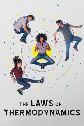 The Laws of Thermodynamics Poster of The Laws of Thermodynamics