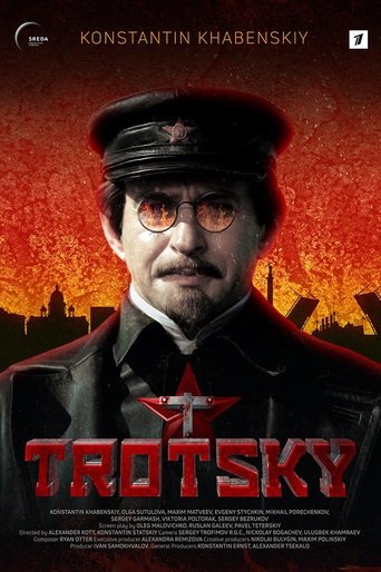 Trotsky Poster of Trotsky