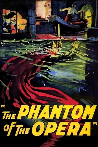 The Phantom of the Opera Poster of The Phantom of the Opera