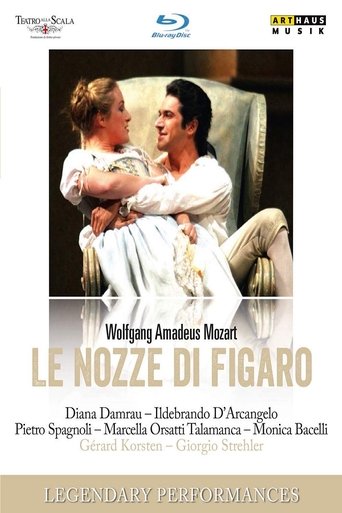 The Marriage of Figaro Poster of The Marriage of Figaro