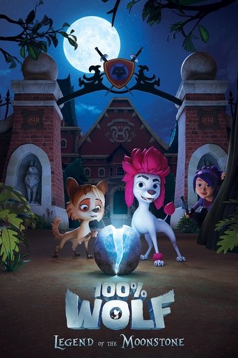 100% Wolf: The Legend of the Moonstone Poster of 100% Wolf: The Legend of the Moonstone