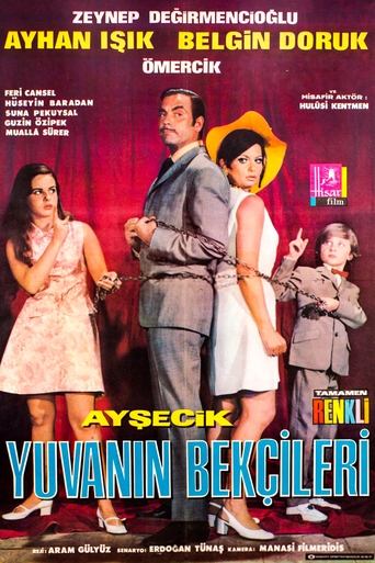 Ayşecik Yuvanın Bekçileri Poster of Ayşecik Yuvanın Bekçileri