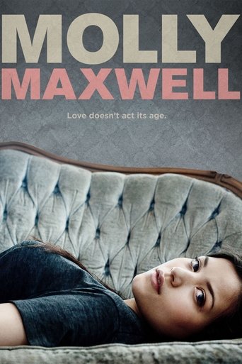 Molly Maxwell Poster of Molly Maxwell