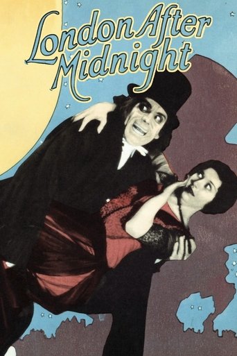 London After Midnight Poster of London After Midnight