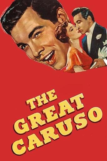 The Great Caruso Poster of The Great Caruso