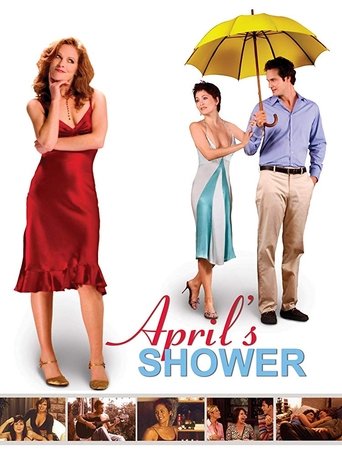 April's Shower Poster of April's Shower