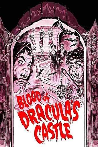 Blood of Dracula's Castle Poster of Blood of Dracula's Castle